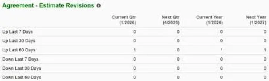 Path Stock in focus: 4 pressure points as UiPath heads into Q4 and tightens AI agent security