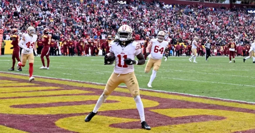 Washington Commanders Free Agency Tracker: Kickoff 2026 NFL Season!