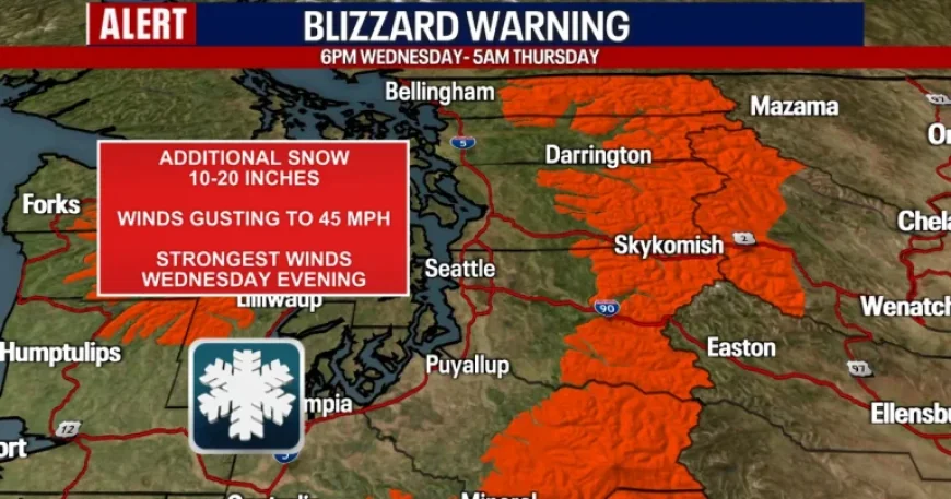 Blizzard Warning: Cascades Brace as Communities and Backcountry Face a Fierce Turn in Weather