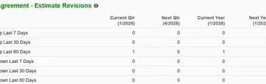 Landman Season 3 Release Date: 4 Signals the New Update Is Bad News for Fans Waiting on Scripts