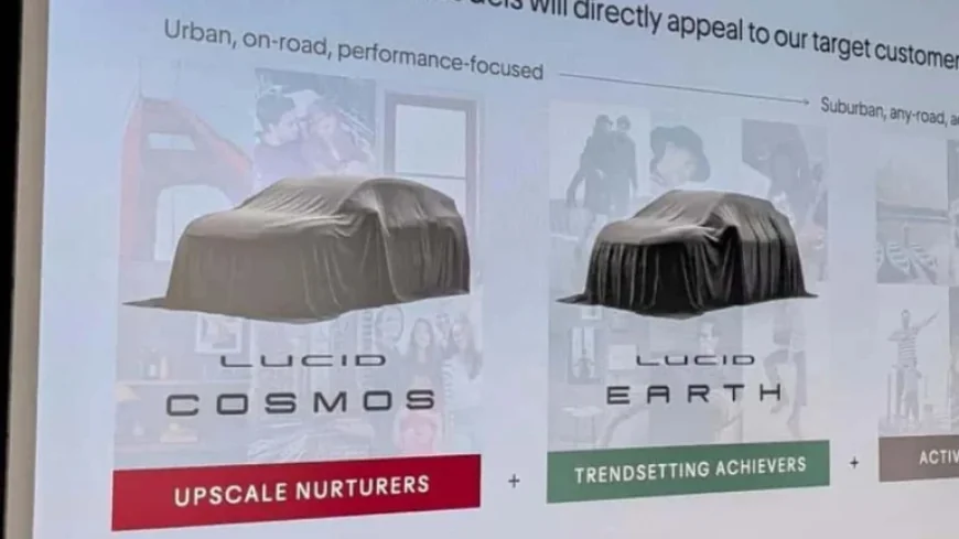 Lucid Unveils Cosmos and Earth EVs to Challenge Tesla Model Y