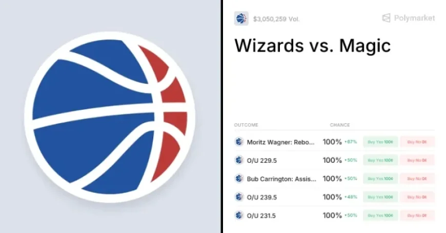 Fatigue and the Markets: Magic Vs Wizards Reveals Overtime Strain and Betting Structure