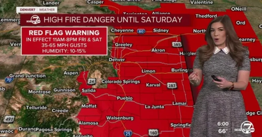 Fire Weather Watch: Denver’s weekend forecast flips from critical fire danger to snow and bitter wind