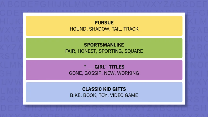 NYT Connections Hints and Answers for Saturday, March 14, 2026 — Puzzle #1007