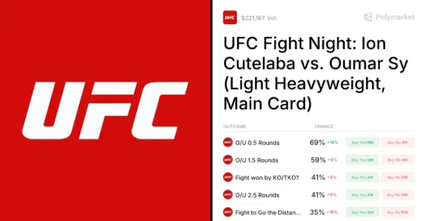 Oumar Sy: 3 Reasons He’s Favored in Sy vs. Cutelaba Odds & Predictions