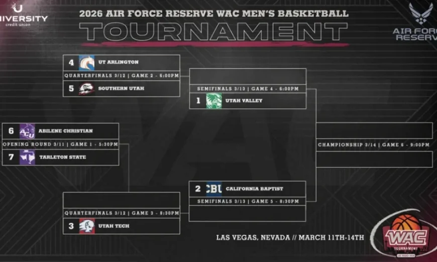 Utah Valley University cleared to play as $1 million exit-fee fight exposes a deeper contradiction