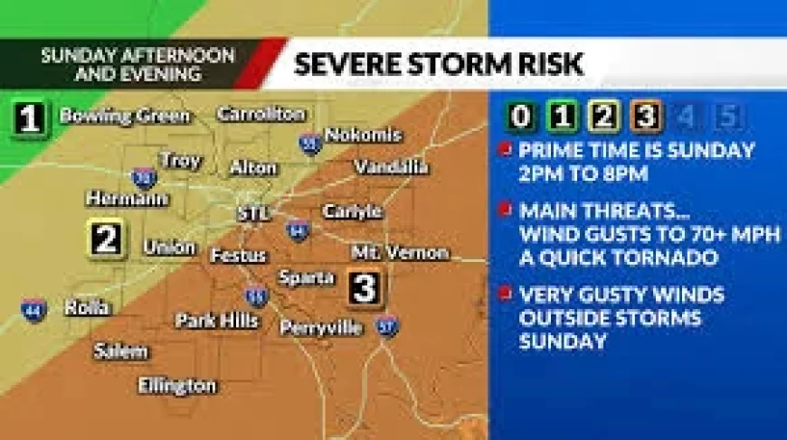 Weather St Louis: Windy Alert, Falling Temperatures and Flurries Risk as Cold Front Pushes Through