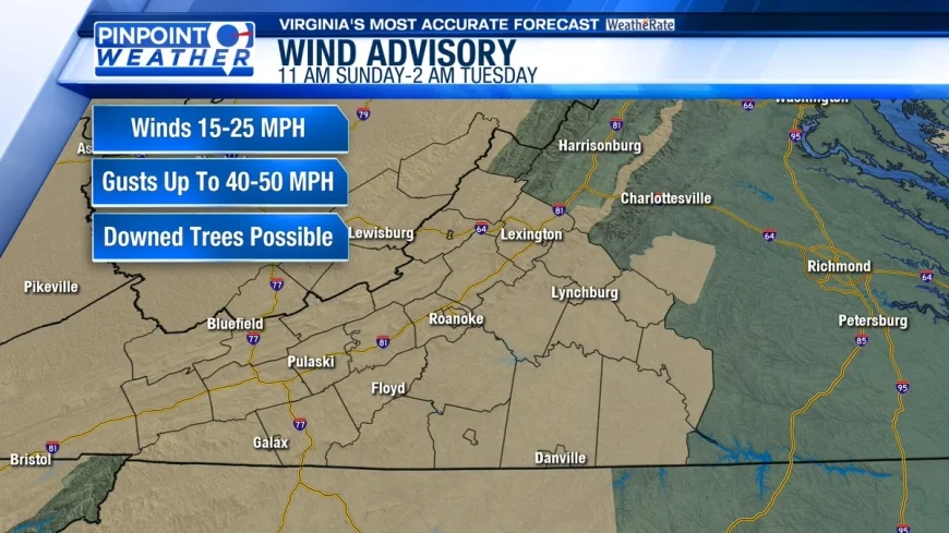 Wind Advisory in Effect Today: Dangerous Gusts Sweep Across Central US, Mid-Atlantic and Texas