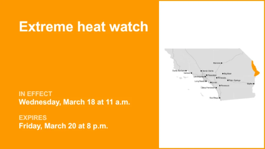 Extreme Heat Watch: Historic March Heat Wave Grips Los Angeles, San Diego, and Southern California This Week