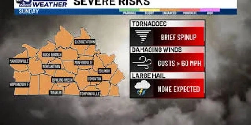 Wbko Weather: ALERT DAY as strong to severe storms target Sunday night