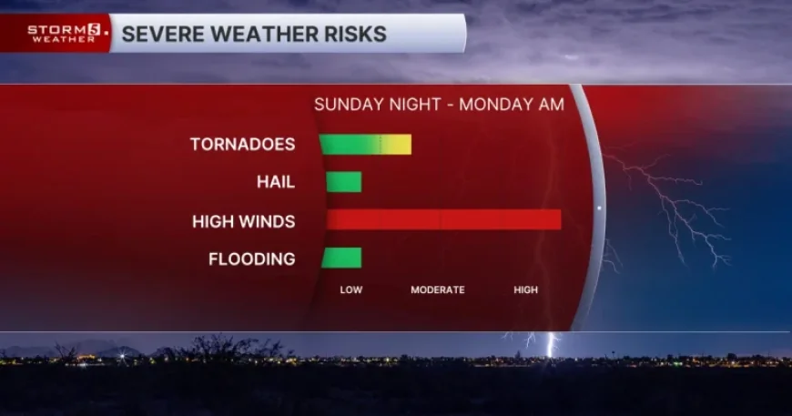 News Channel 5 Weather as the March 15 Storm 5 Alert begins: Severe storms tonight, then dangerously cold air