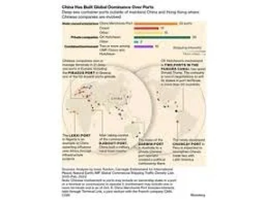 Iran Hormuz Strait: As Pressure Rises, Allies Face a Strategic Choice
