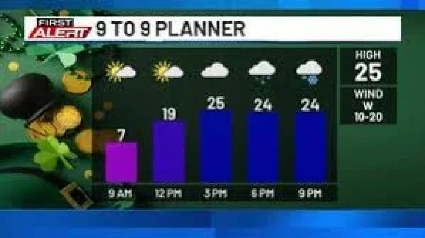 Saint Patricks Day 2026: A Chilly Day with More Snow on the Way — What to Expect