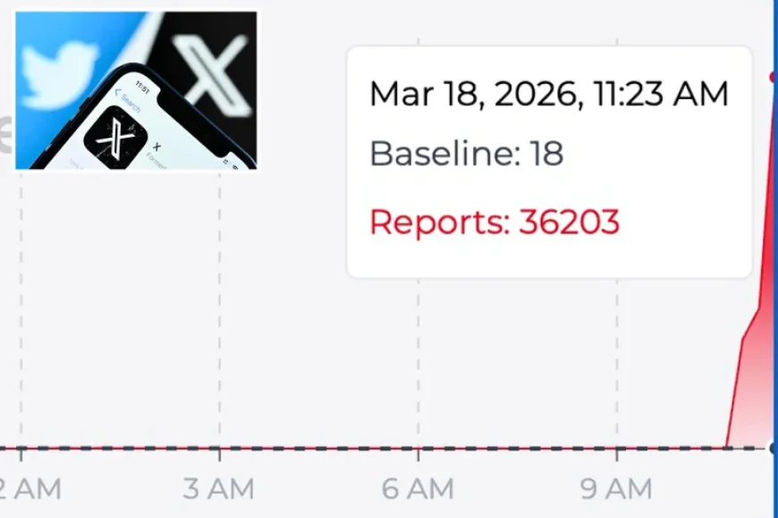 Twitter Outage hits X as U.S. users report sudden access problems
