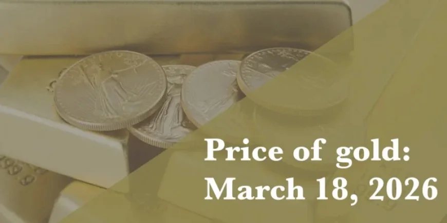 Gold Price Today: $4,861 an Ounce — A $150 Drop That Exposes a Bigger Contradiction