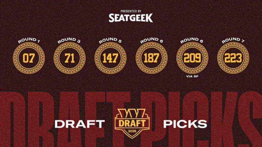 Washington Finalizes 2026 NFL Draft Picks