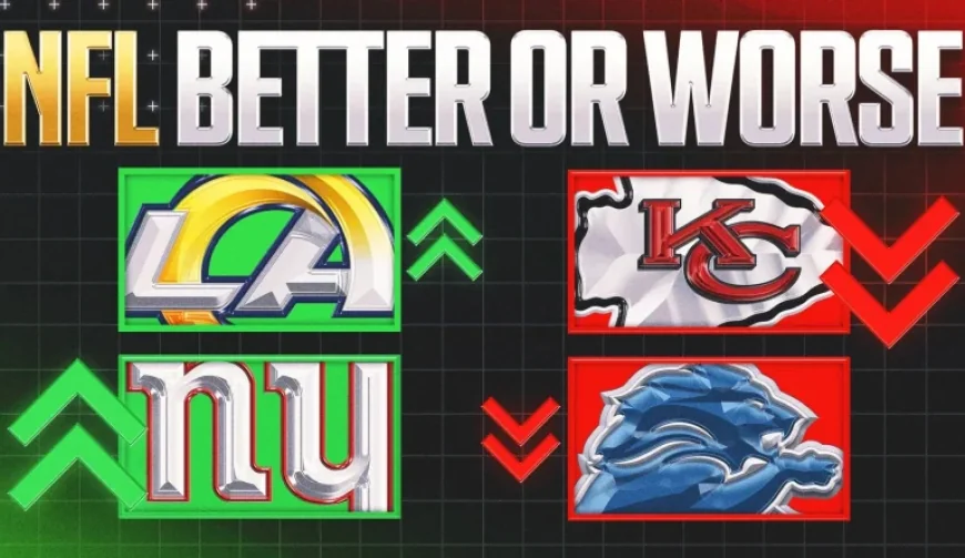 2026 NFL Free Agency: Status of All 32 Teams Post First Wave