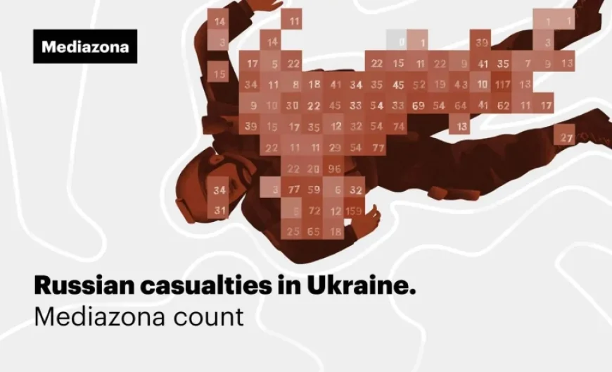 Vladimir Putin Overshadowed as Kyiv Details Heavy Russian Casualties — New Counts and Battlefield Claims Raise Questions