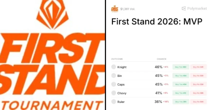 First Stand 2026: Trader Odds Reveal a Razor-Tight MVP Race