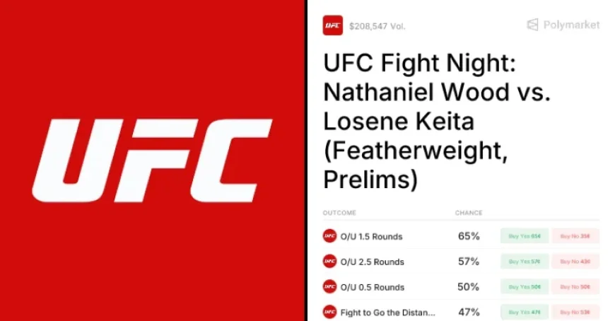 Nathaniel Wood Underdog at UFC London — Betting Breakdown