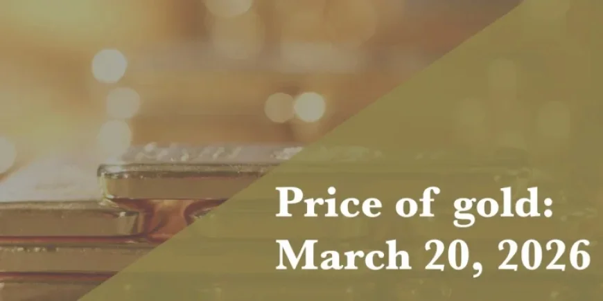 Gold Price Today: Markets Reel as Metal Hits $4,660 at 9:15 a.m. ET — What Comes Next?