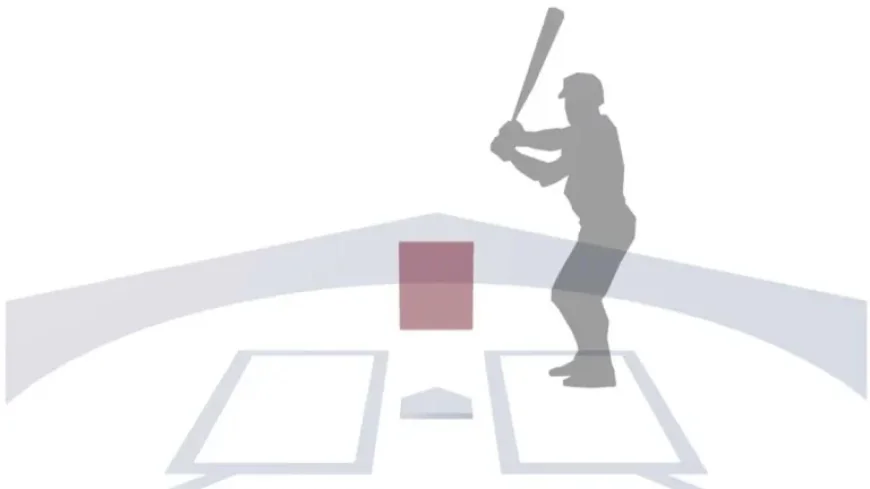 MLB’s Ball-Strike Challenge Revolutionizes Baseball Strategy