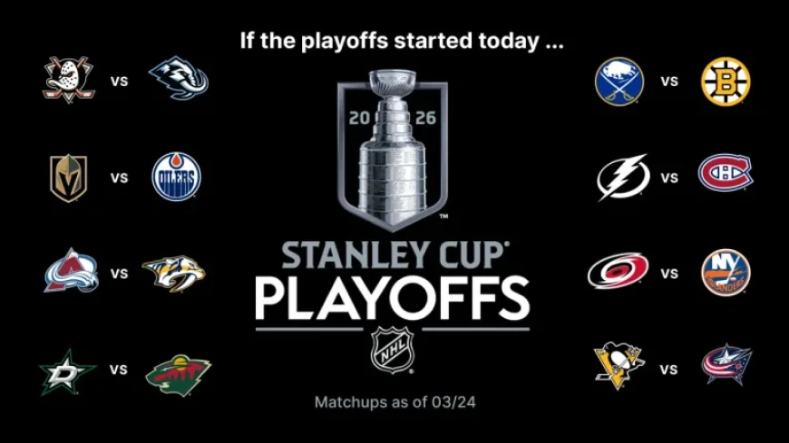 Blue Jackets Aim for Second in Metropolitan During Stanley Cup Playoffs