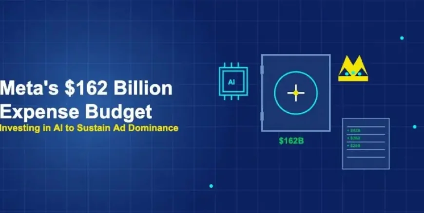 Meta Stock Under Pressure: 4 Signals Investors Can’t Ignore as AI Spending Takes Center Stage