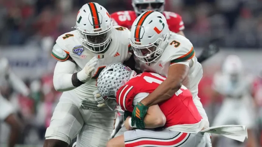 2026 NFL Draft: Ranking Position Groups by Strength, Edge Rushers Lead