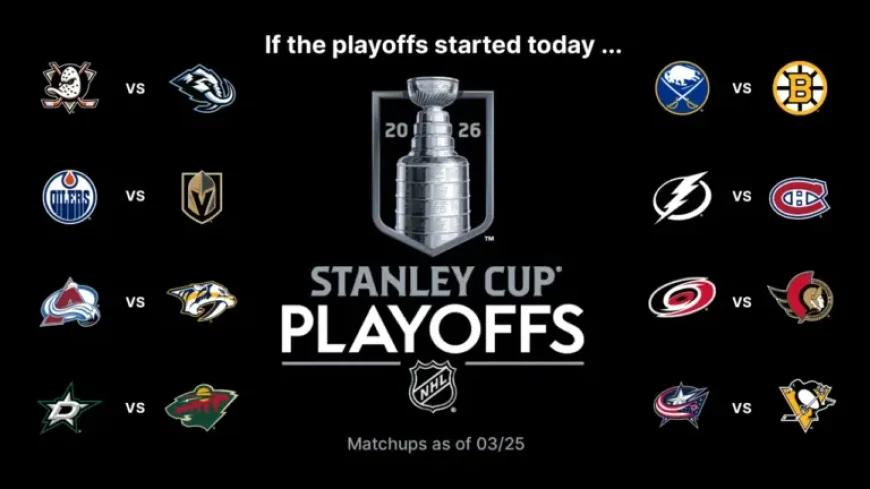 Nhl Teams on alert: Sabres can seize 1st in the East as playoff math tightens in 23 days