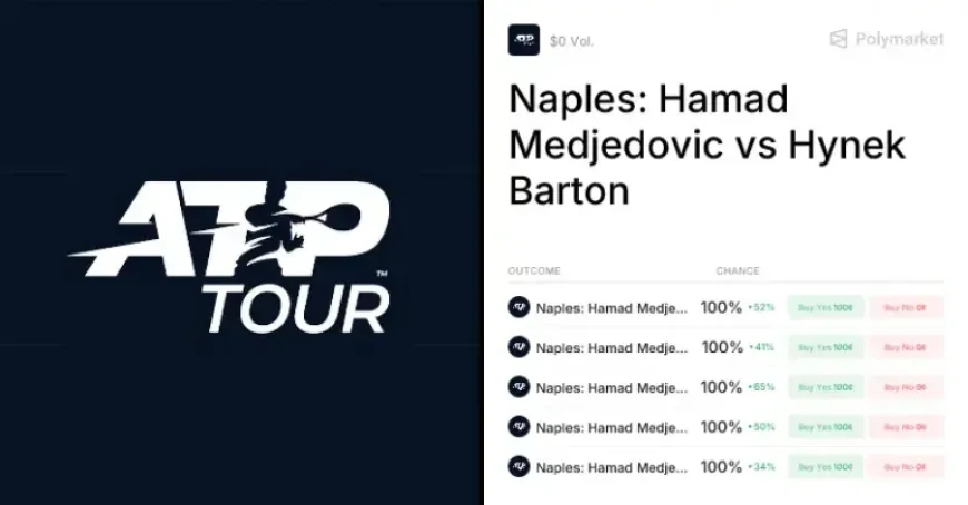 Hamad Medjedovic and the Odds Machine: The Hidden Regulatory Split Behind a Single Match Market