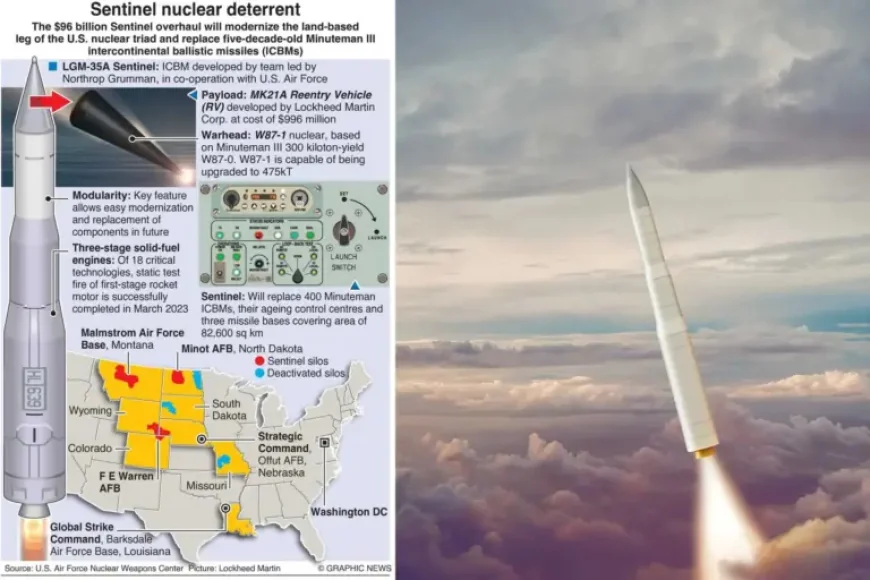 Silo Prototype Fast-Tracked: 450-Unit Plan Seeks Scalable Sentinel Deployment