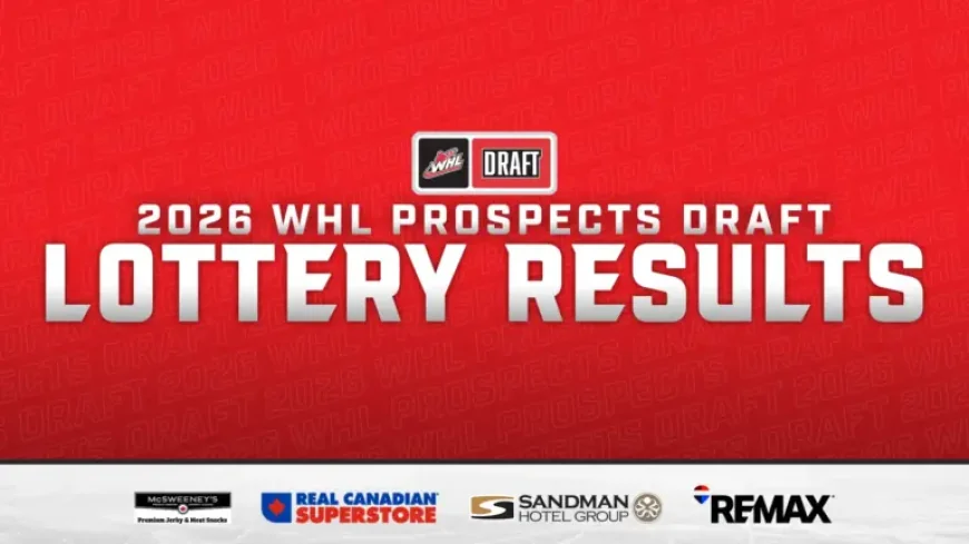 Kelowna Rockets clinch first overall as 2026 WHL Prospects Draft approaches