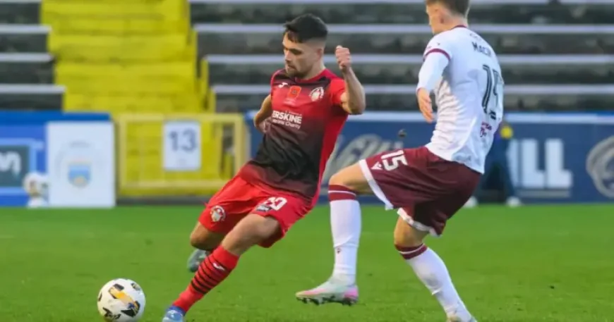 Greenock Morton Vs Arbroath: Championship stats & head-to-head reveal Morton’s momentum after Ayr win