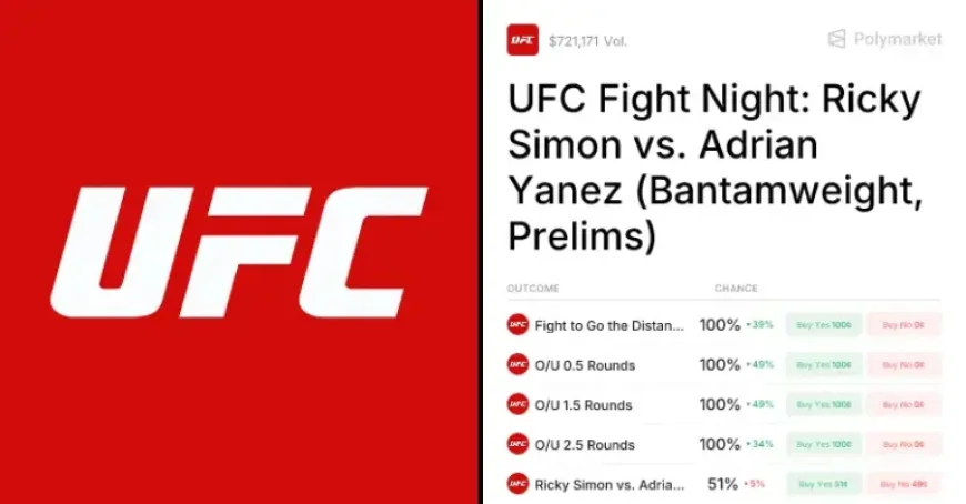 Adrian Yanez’s Even-Flow Plan Reveals a Betting Paradox at UFC Seattle