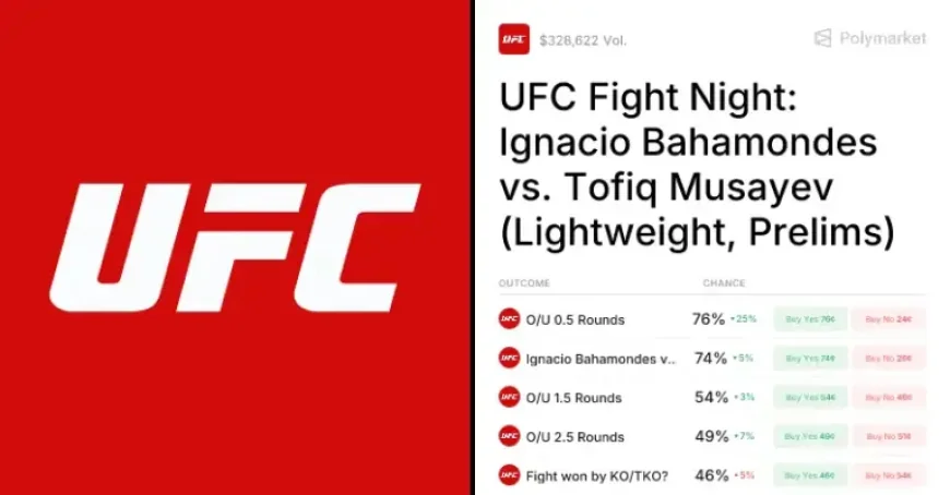Ignacio Bahamondes Stepping In Reveals a Fragile Balance Between Reach and Power
