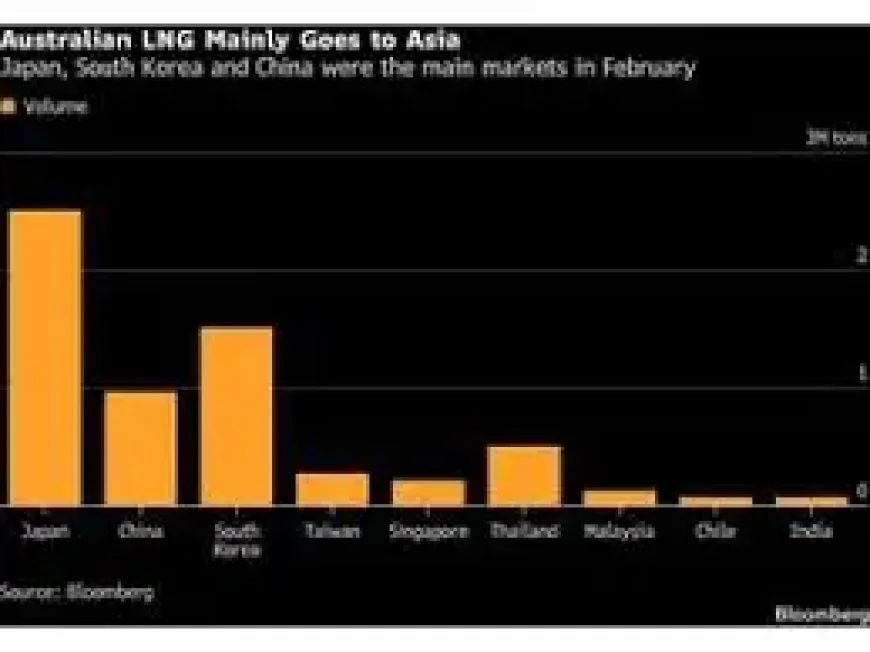 Australia Cyclone Red Sky: 3 Port Realities Expose Strain on Global LNG Flows