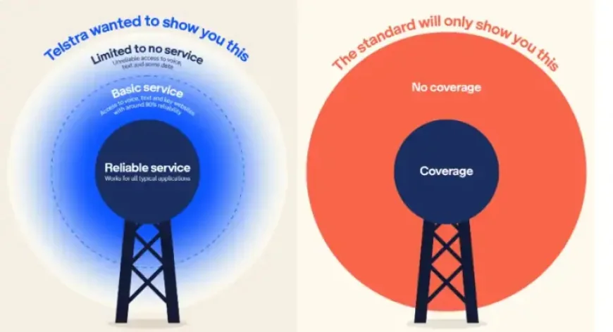 Telstra Coverage Maps Change Forces a Radical Redraw — One Million Square Kilometres Pulled Back