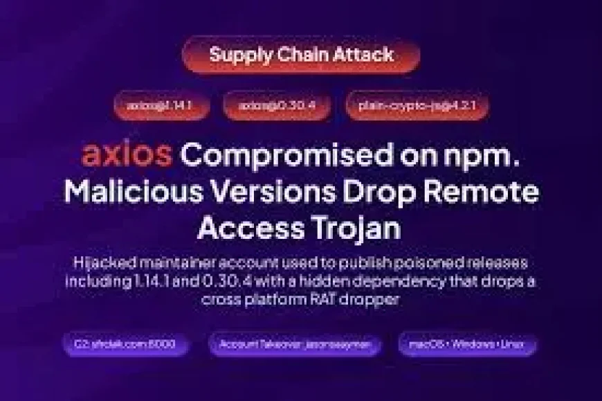 Axios Npm supply chain attack: How poisoned releases delivered a cross‑platform RAT