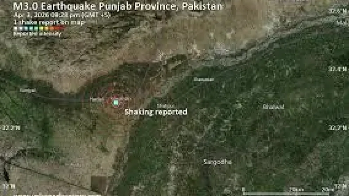 Earthquakes Near Me: Breaking Global Seismic Events and What You Need to Know