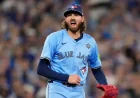 Jays Vs Rockies: Gausman’s Historic Control Masks Rotation Vulnerability