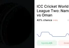 Scotland Vs Oman as Match 92 Starts at 01:00 PM ET