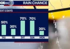 Easter Rain Threat: 3-Region Unsettled Pattern Could Upend Weekend Plans