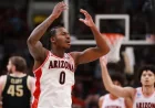 Arizona Remains Top Pick for Men’s Final Four Victory