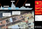 Trump Class Battleship and China’s Dalian Surprise: How One Shipline Could Reorder Naval Power