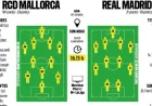 Mallorca Vs Real Madrid: Arbeloa’s Puzzle and a Trap at Son Moix