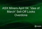 The Ides Of March Sell-Off Looks Overdone for ASX Miners