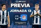 Monterrey – Atl. San Luis exposes Rayados’ thin margin in Clausura 2026