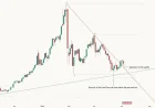 XAGUSD Analysis by Principlesofmathprob on TradingView