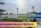 Kkr Vs Pbks: Eden Gardens History, 3 Key IPL 2026 Takeaways Ahead Of Match 12